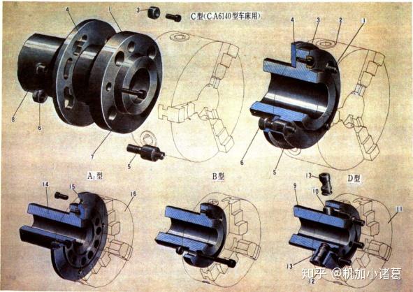 圓螺母,5.直齒圓柱齒輪,7.圓錐孔雙列向心短圓柱滾子軸承,8.