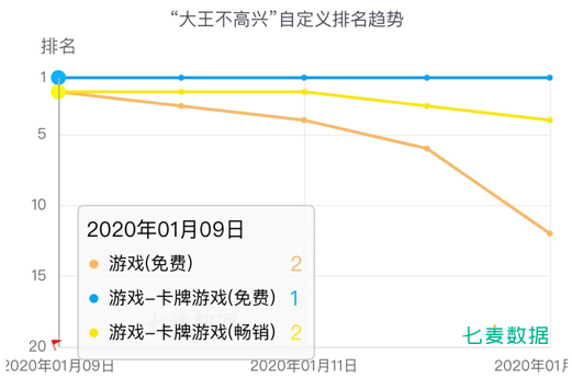 哪个app看漫画免费_什么app看漫画免费_免费看漫威漫画的app