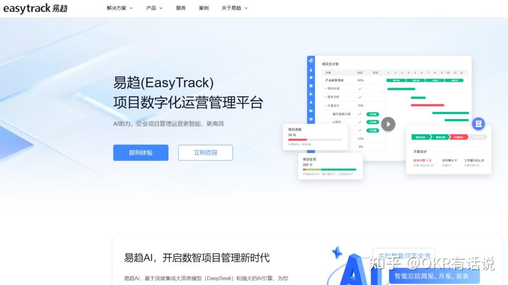 2026项目管理软件排行榜:13款主流系统选型深度对比 - 知乎