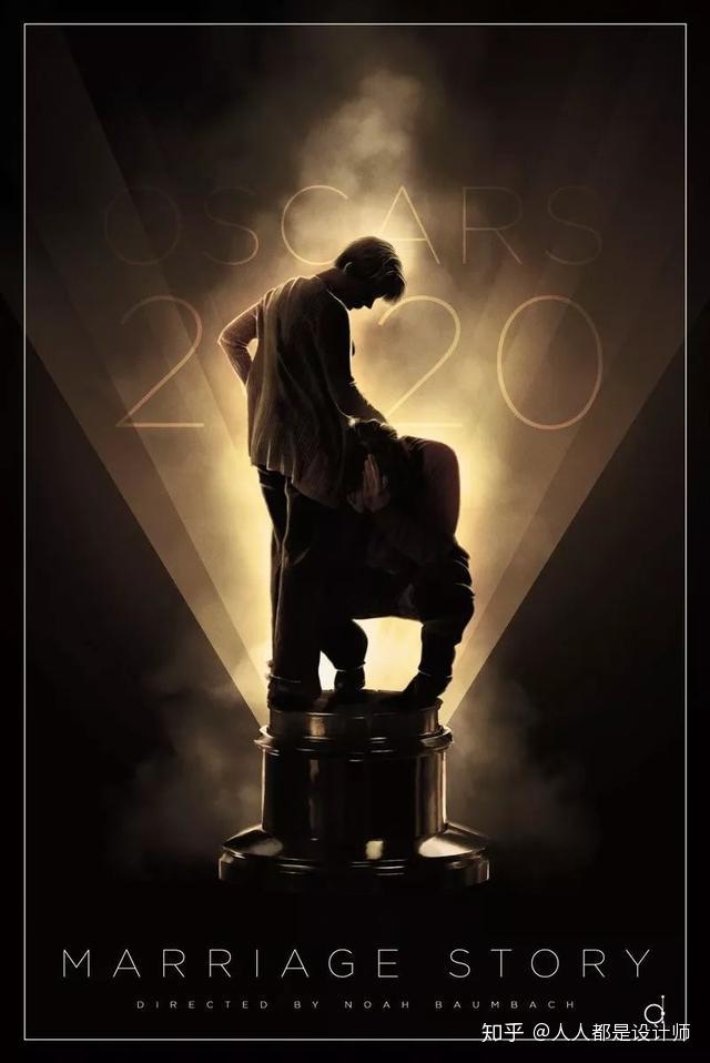 2020年奥斯卡得奖电影海报