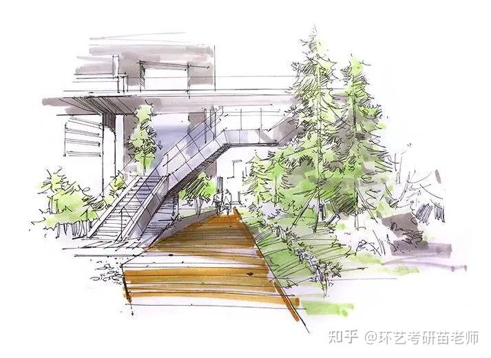 景观手绘马克笔步骤图解析！ - 知乎