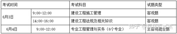 报名二建_二建报名资格_考二建报名资格