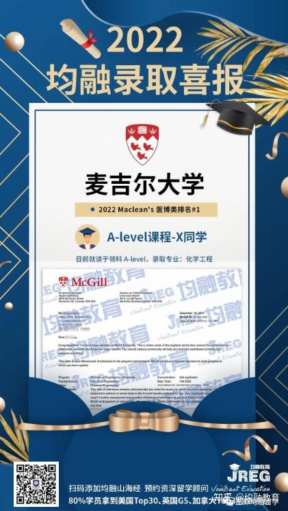 开年收获麦大offer~祝贺两位均融学员!麦吉尔大学开始放榜!
