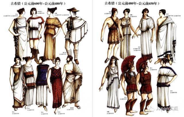 古希腊人的穿衣哲学:身体与布料的调和 - 知乎