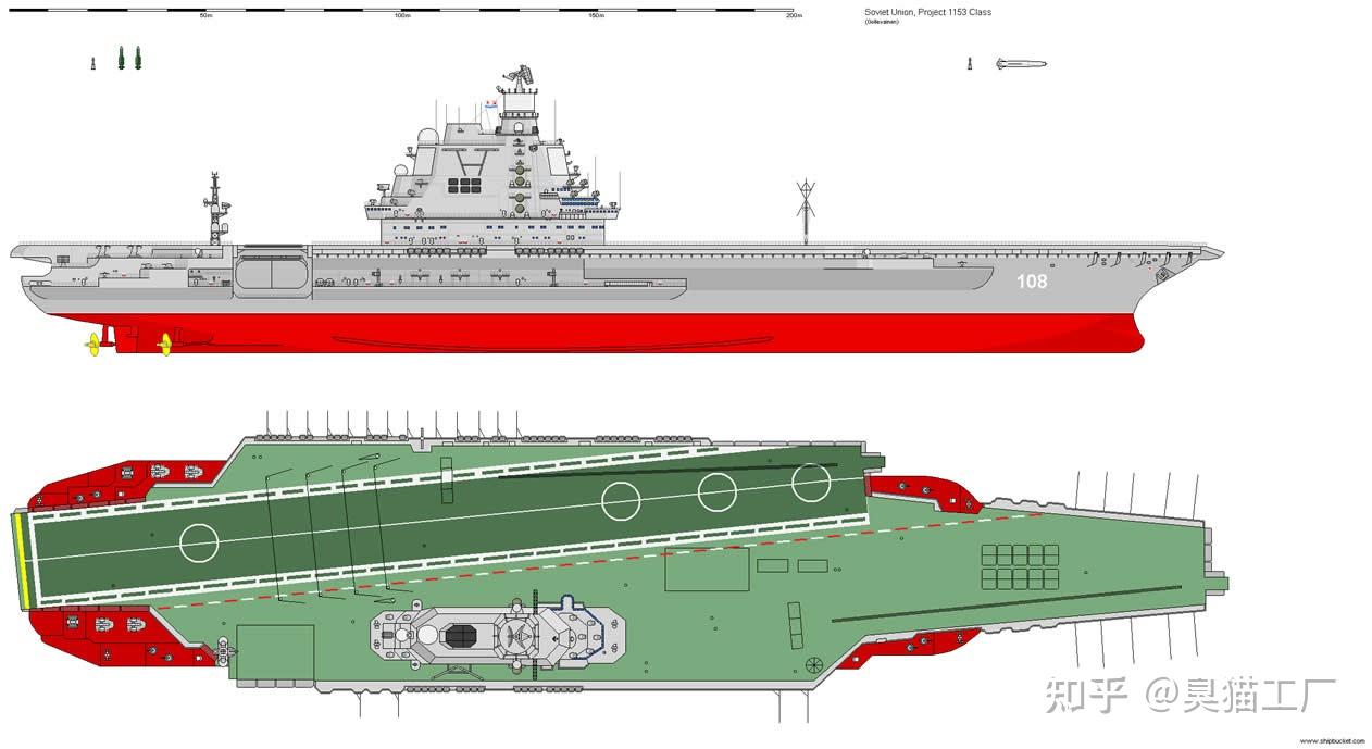 【一船一故事】苏联1153型核动力航母的历史