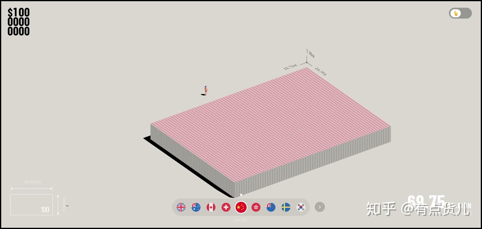 最让你震惊的网站有哪些?18 最让你震惊的网站有哪些?
