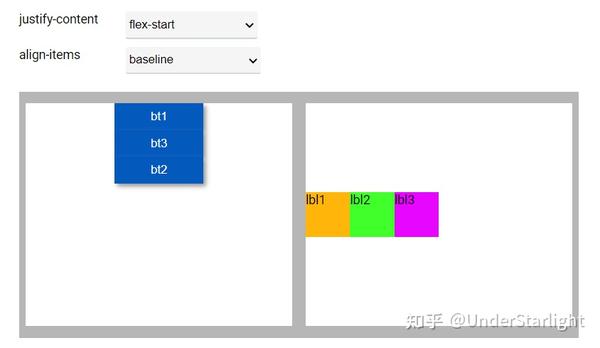 Remi教程第三弹 - 知乎