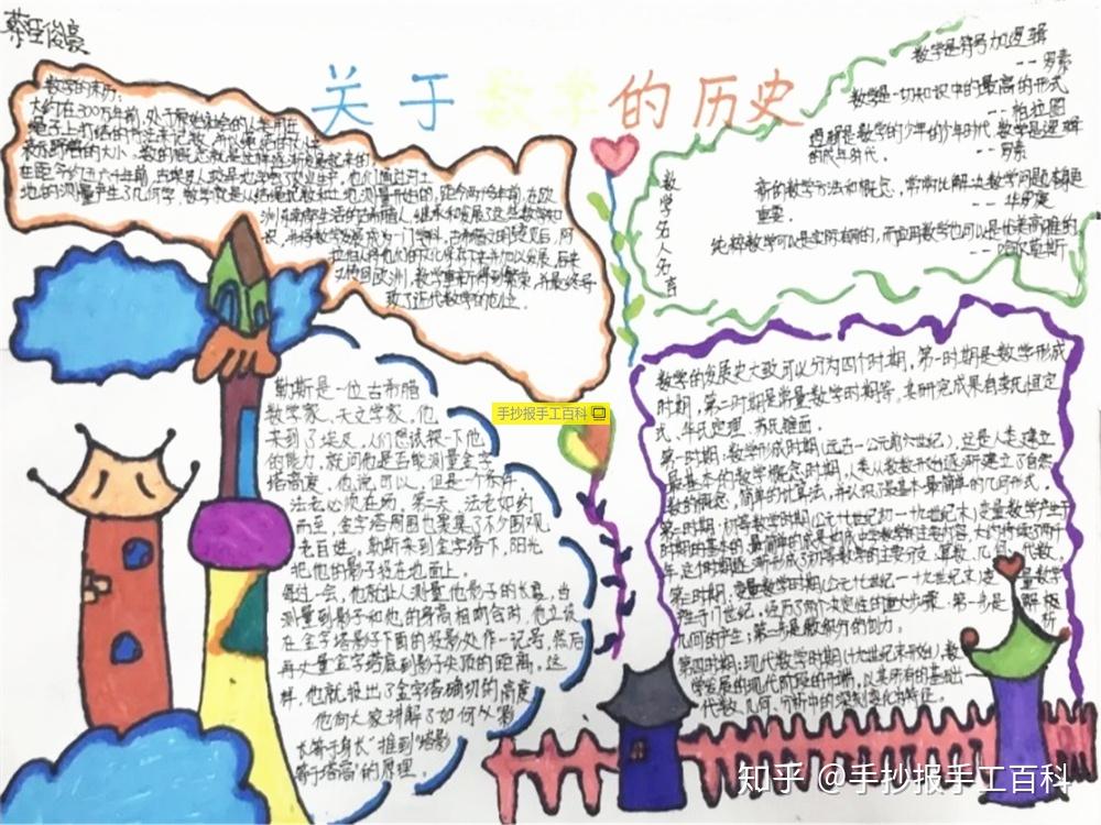 必备数学手抄报|七年级初一数学小报 - 知乎
