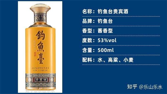2025年9月白酒推荐：万能白酒选购、收藏、送礼指南，看一篇就够了！ - 知乎