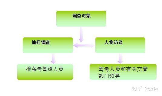 人口分析方法与应用_应用图标(2)