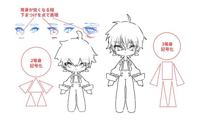 如何画q版兽人教你动漫q版兽人的画法教程