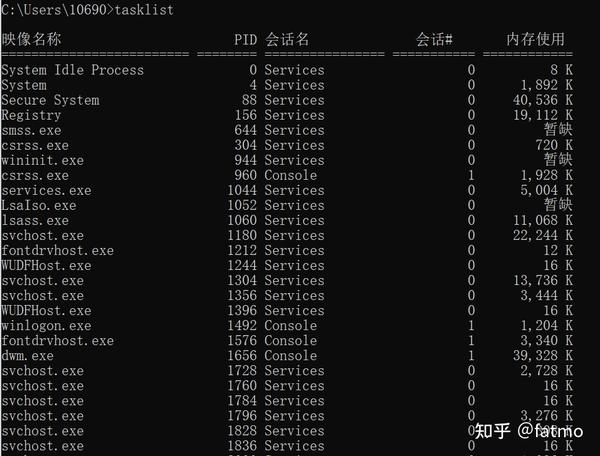 风险发现：获取Windows所有进程PID 知乎