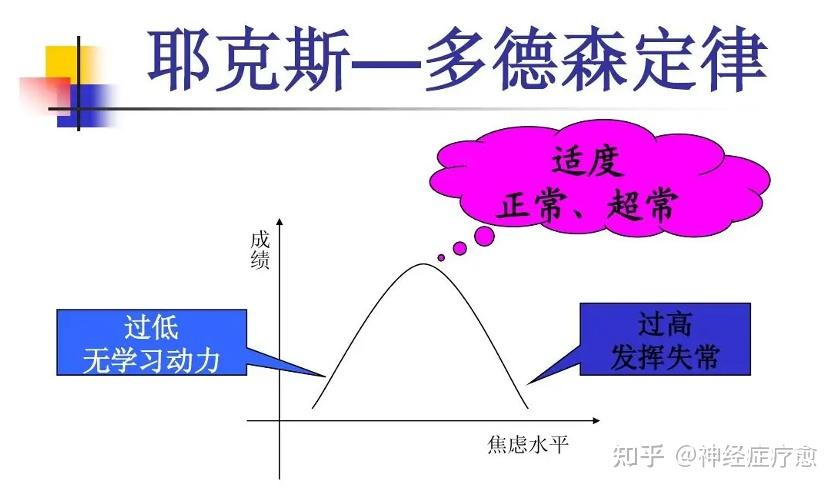 因此"生于忧患,死于安乐"的信念深深地根植在了我们无意识的价值观念