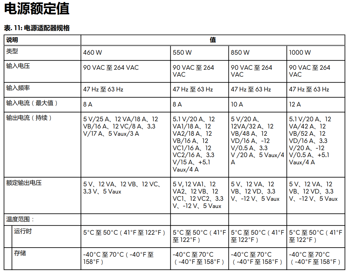【装机帮扶站】811期:不足4500元的新款外星人"面子工程"