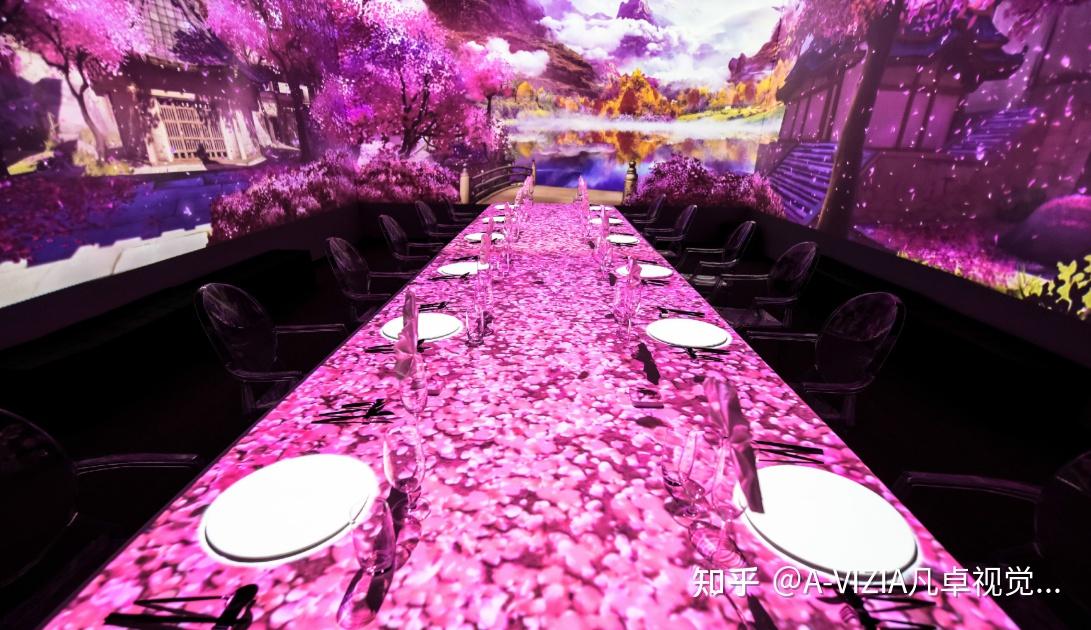 全息5d光影互动餐厅需要投资多少钱包括了哪些组成部分