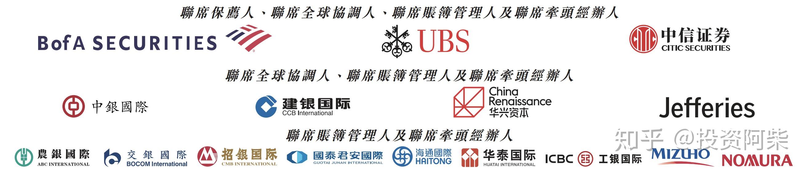 港股打新分析京东集团sw09618你知道后缀sw代表什么吗