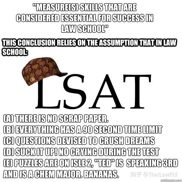 美国法学院的敲门砖——lsat介绍。