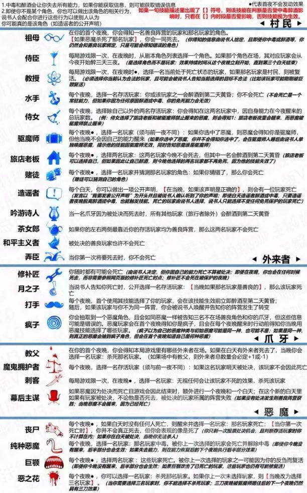 最近爆火的剧本杀血染钟楼剧本上线了想要了解的小伙伴快来订阅吧