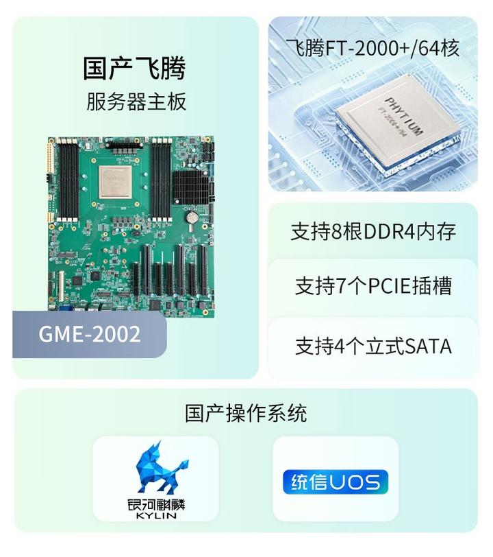 国产飞腾FT-2000+/64处理器E-ATX主板 - 知乎