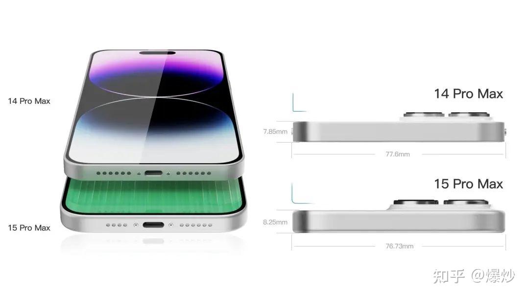 三星新一代OLED面板将首用于iPhone16系列