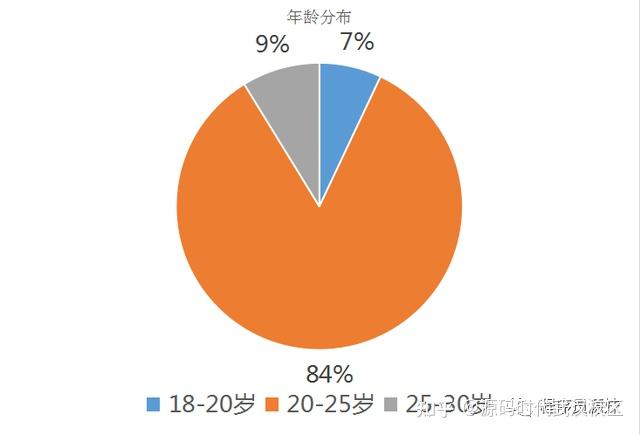 动物科学真的很惨吗_动物科学专业坑死我了_动物科学是天坑