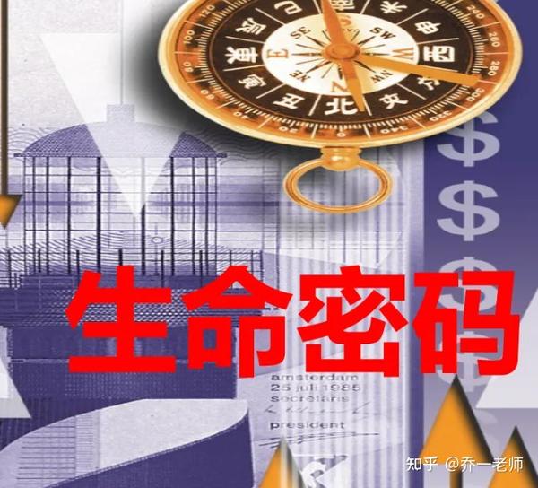 手机号码尾数数字天医能量磁场 - 知乎