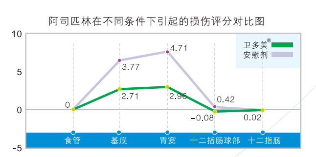 国内首仿药多司马酯片荣获中国发明专利