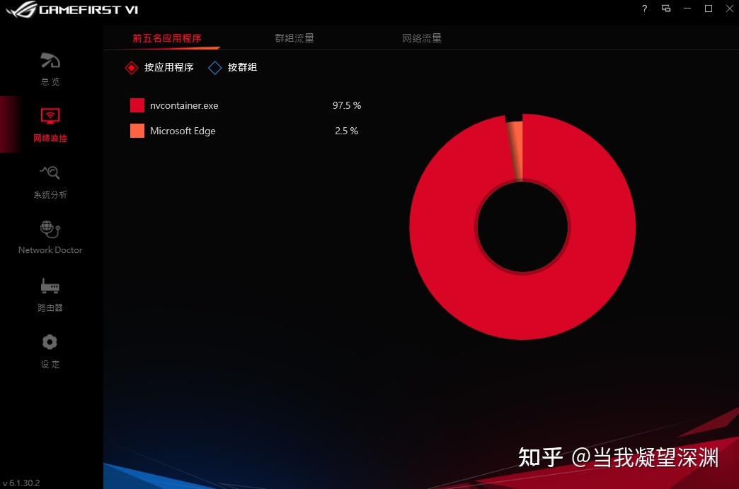 华硕ROG主板运行GameFirst VI出错怎么办??? - 知乎