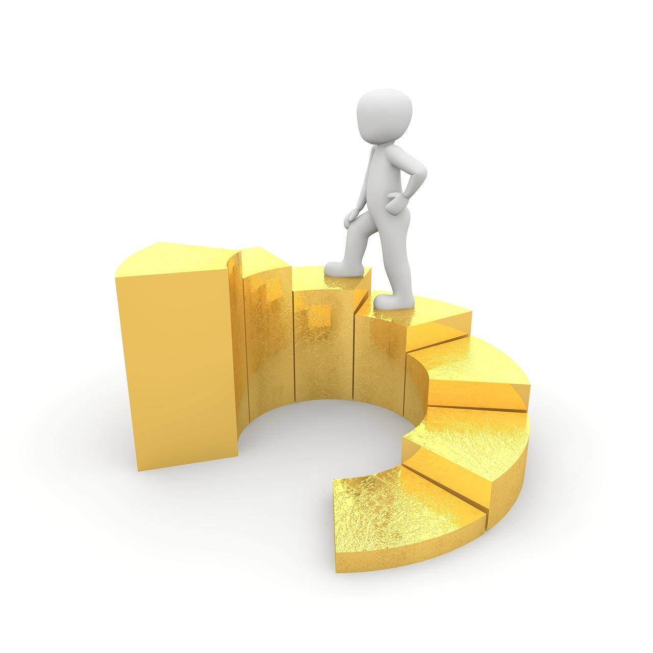 2. 托管收益模式