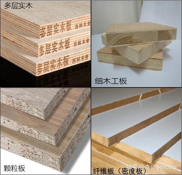 最常用的柜体定制板材解析颗粒板