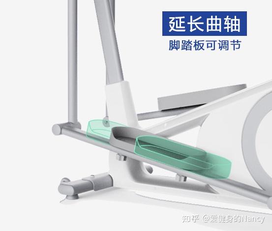 2024最新！超全椭圆机参数讲解，椭圆机应该怎么选，一篇文章就够了 - 知乎