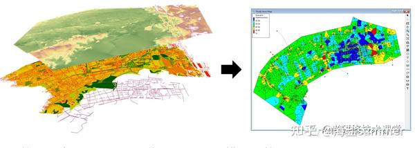 SWMM模型：水文水动力模型在城市内涝、城市排水、海绵城市规划设计中深度应用 - 知乎