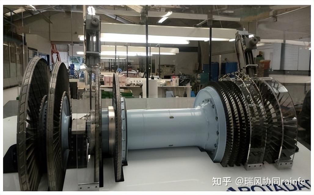 燃气涡轮特种测试系统:Rotadata旋转机械测试设备 - 知乎