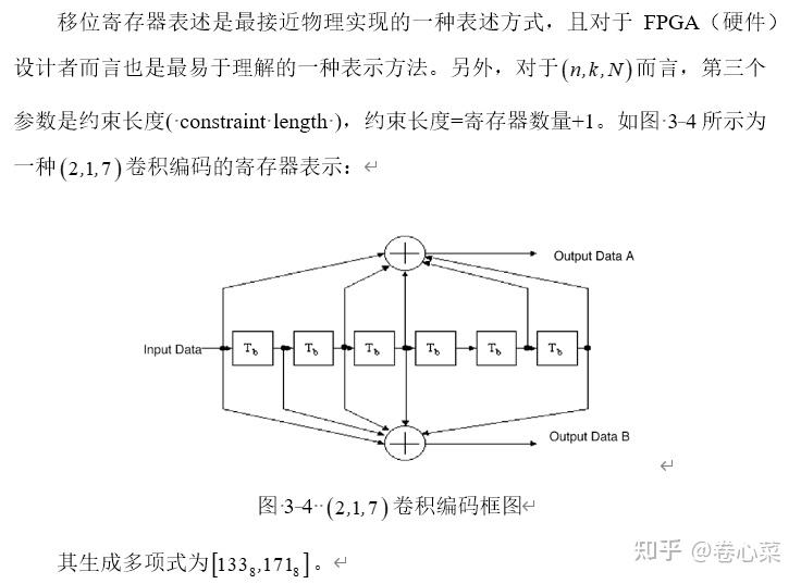 第一章 卷积(BCC)编译码 - 知乎