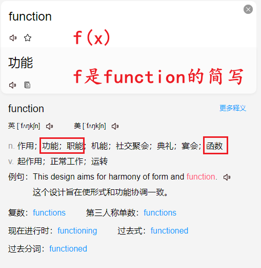 M50 最通俗的理解让人迷糊的“函数" - 知乎