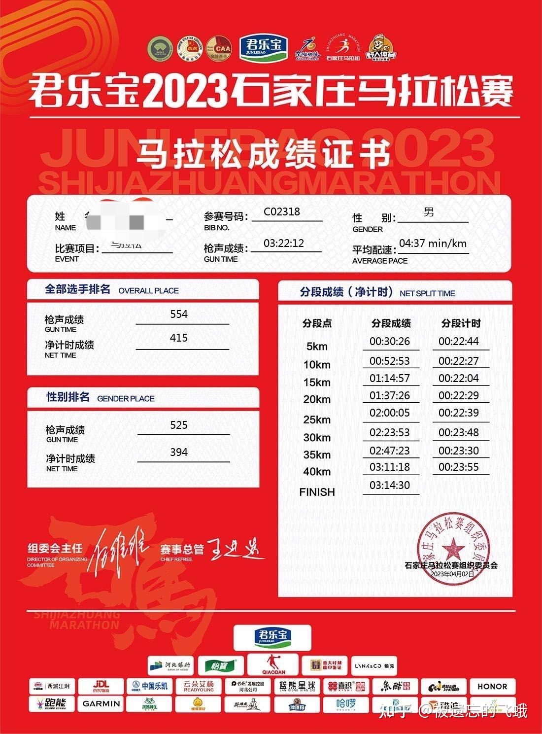 你第一次参加马拉松的成绩是多少呢? - 知乎