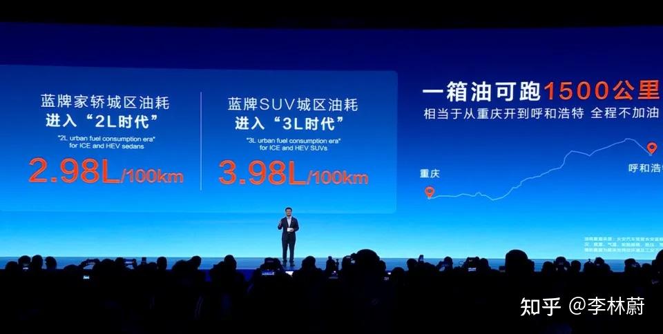 实测油耗还能低!长安蓝鲸超擎混动,这次是实打实的“直道超车”