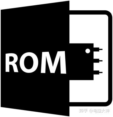 Rom Corp 硬盘技术知识,必须要了解 - 知乎