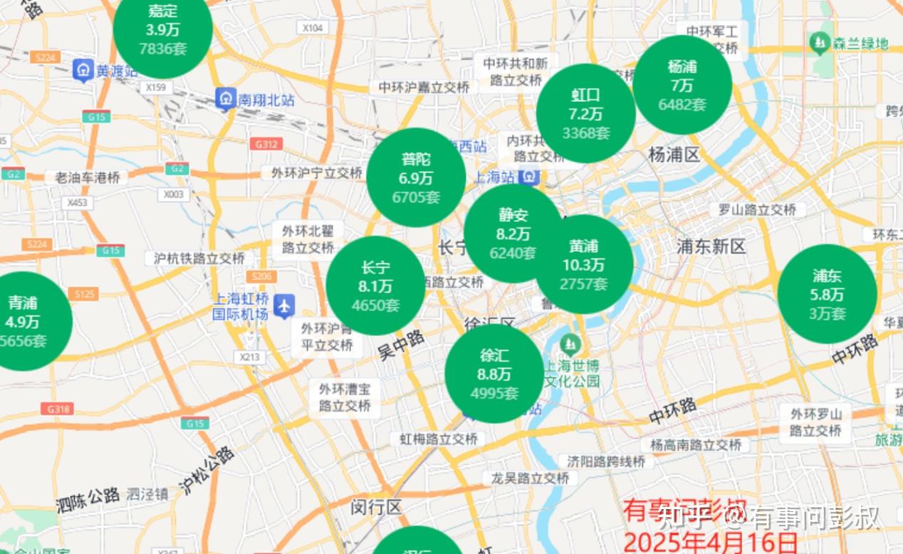 4月降息,房价再次下跌! - 知乎