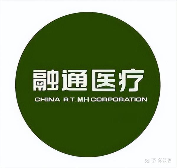 商业强者——中国融通资产管理集团公司 - 知乎