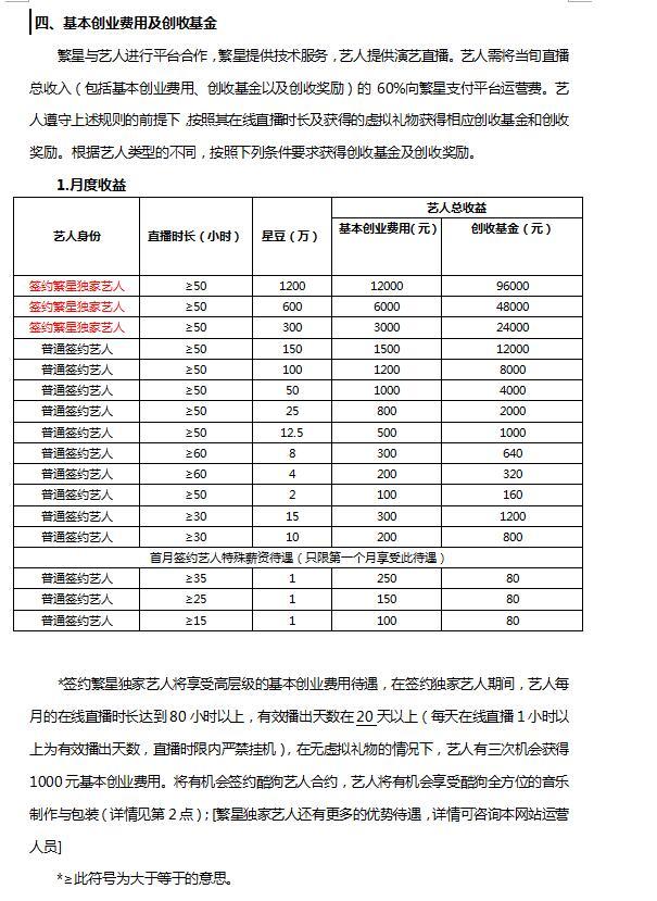 繁星直播主播等级表图图片