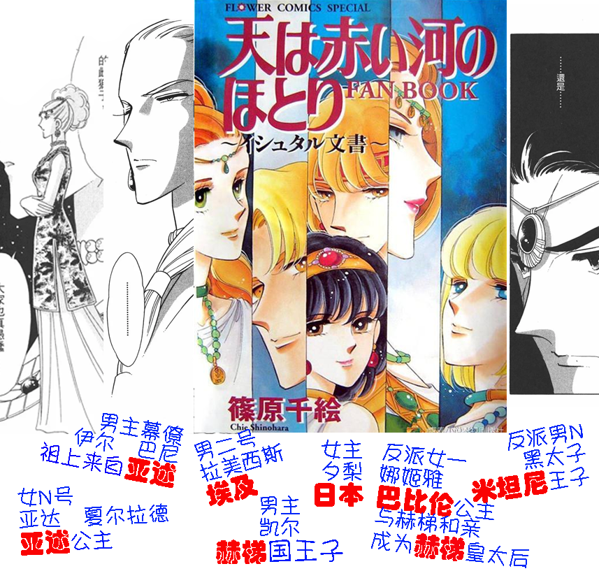 日漫 天是红河岸 日本漫画里的古中东 知乎 日漫 天是红河岸 日本漫画里的古中东 知乎