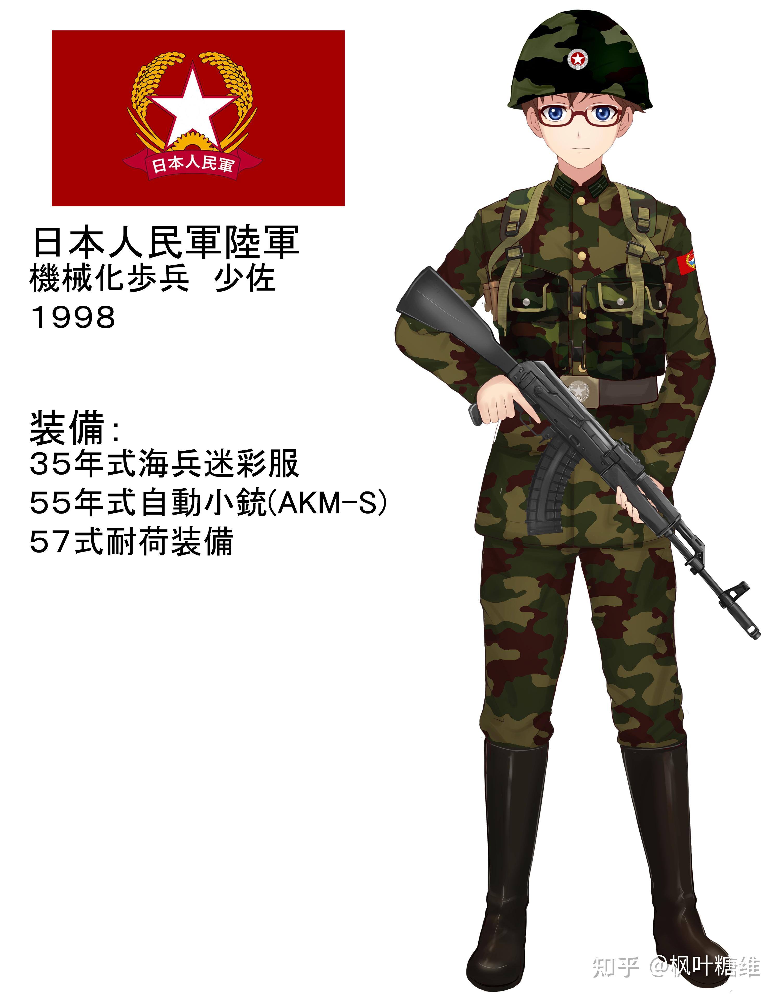 架空日本人民军制服发展史作战篇