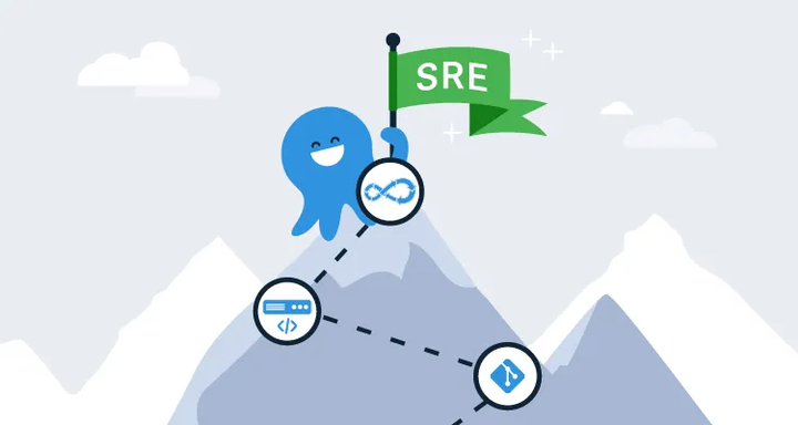 SRE 到底是什么？ - 知乎