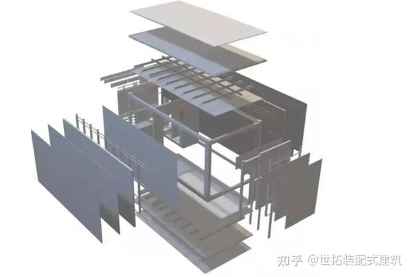 2022模块化建筑优势 - 知乎