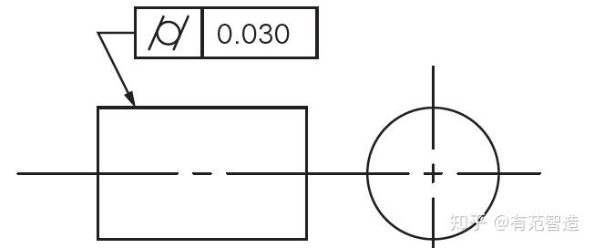 3d公差,控制一个圆柱要素的整体形状,以确保足够远且沿其轴线够直
