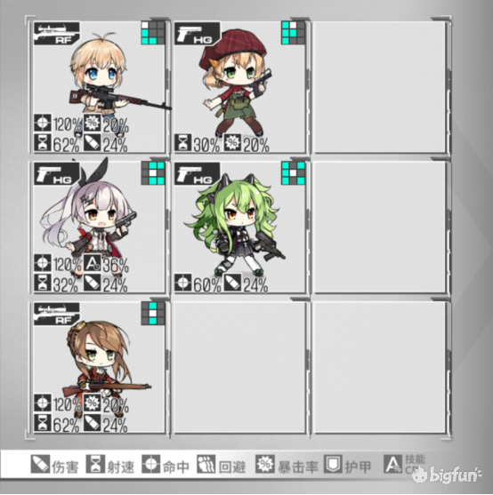 少女前线神枪少女莉可测评