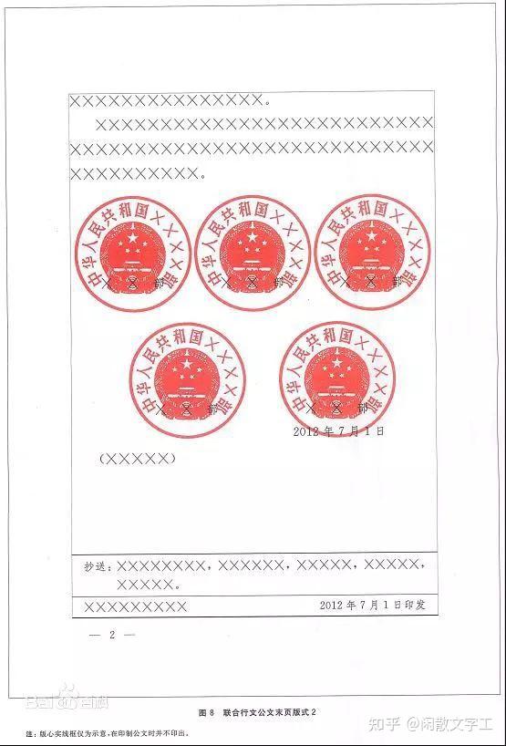 公文空白页需要写(此页无正文)吗? - 知乎