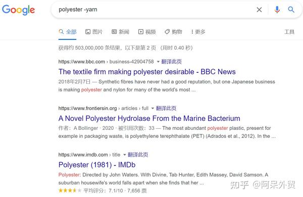 Polyester Yarn at WEBS