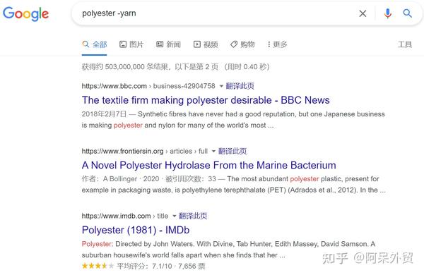 What Is Polyester? The 8 Most Vital Questions Answered